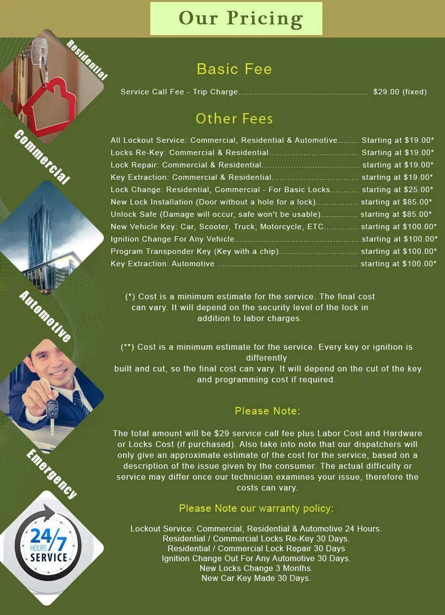 San Gabriel CA Locksmith Store San Gabriel, CA 626-336-6625